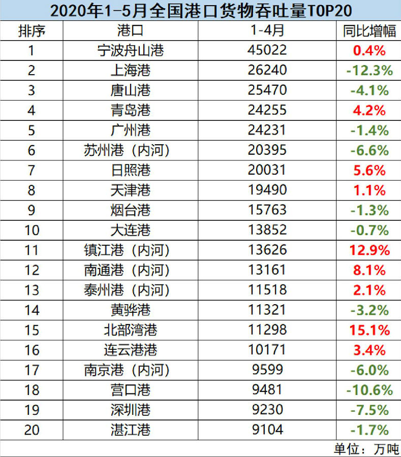 ָߡ70net(й)޹˾-BinGٿ