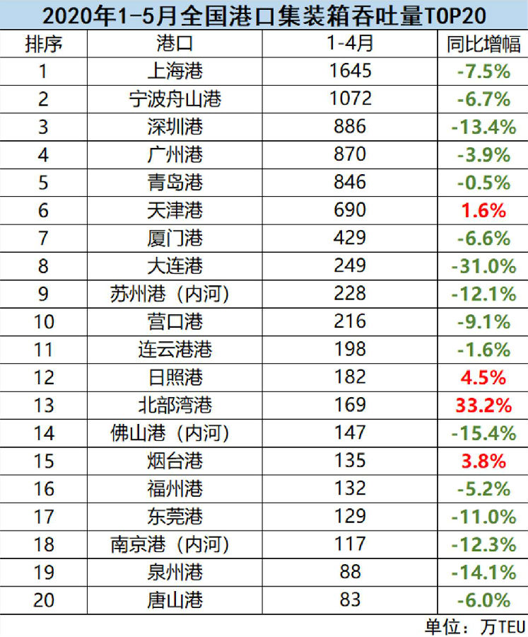 ָߡ70net(й)޹˾-BinGٿ